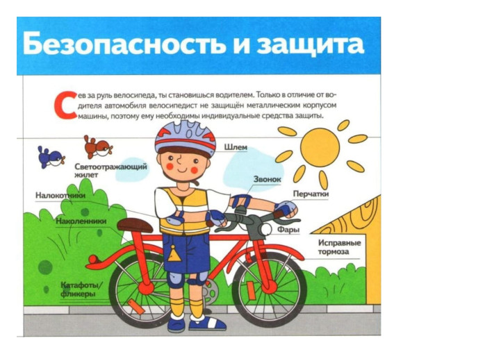 «Юные велосипедисты» «Юные велосипедисты».